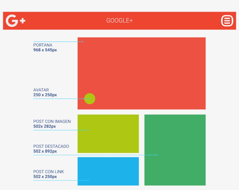Tamaño De Las Imágenes En Google - Google, transparent png download
