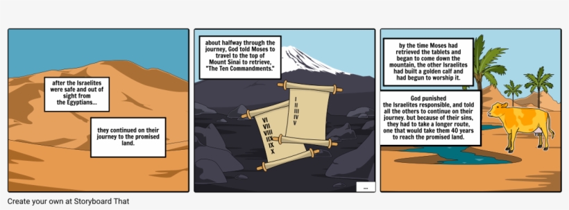 The Birth Of Moses - Cartoon, transparent png download