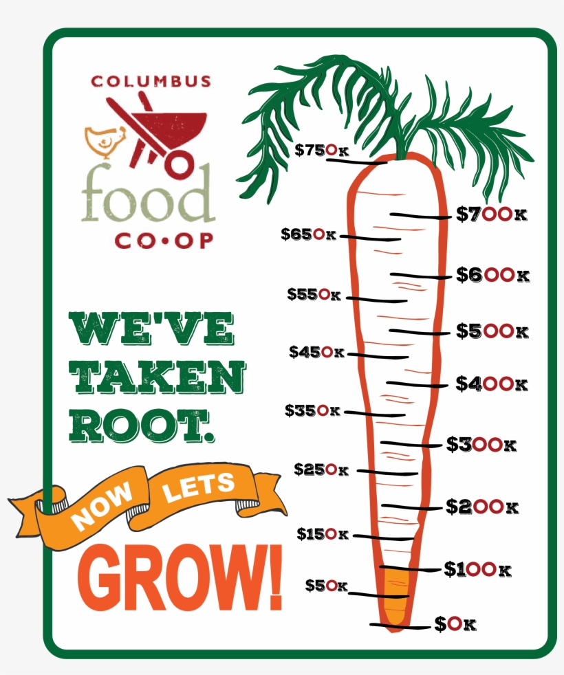 Columbuscoopcarrot O Meter 100k - Garantia Infonavit, transparent png download
