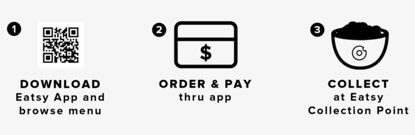 Claim $3 Off Your First Order Using Promo Code [nowait3] - Line Art, transparent png download