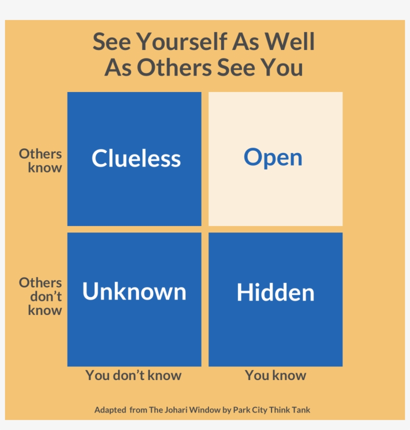 Chase Maxwell Liked This - Big Crumbs, transparent png download