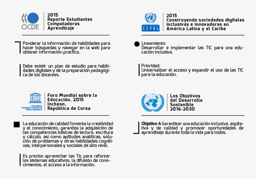 Textoalineacion - Organisation For Economic Co-operation And Development, transparent png download