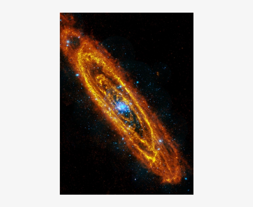 Rikin Gurditta - Galaxie La Plus Proche, transparent png download