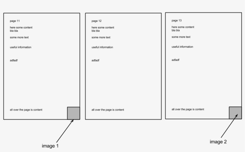 Creating A Flipbook As Overlay Only On Some Pages - Flipbook Latex, transparent png download