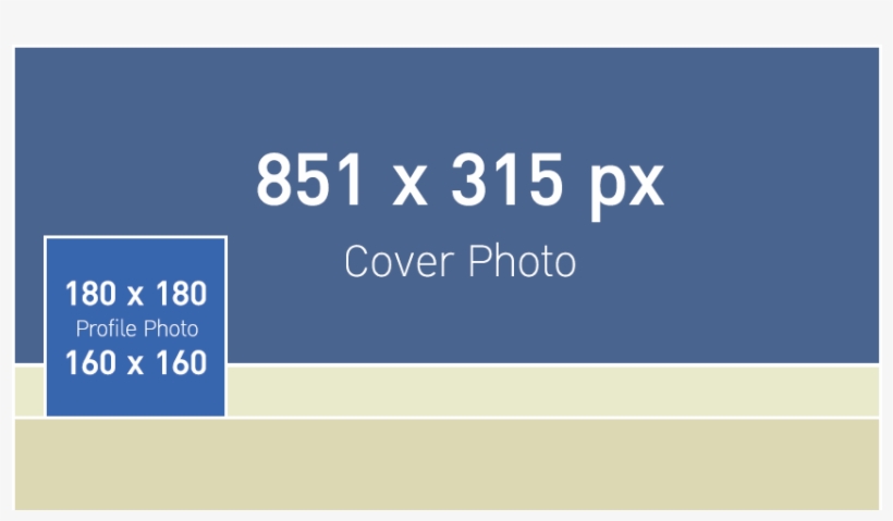 Artboard 1 - ขนาด ภาพ ปก เฟส, transparent png download