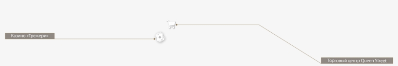 Entertainment-russia - - Diagram, transparent png download