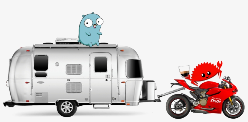 Keytree - Airstream Trailers, transparent png download