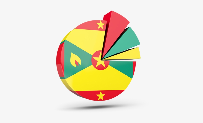 Grenada Flag Logo, transparent png download
