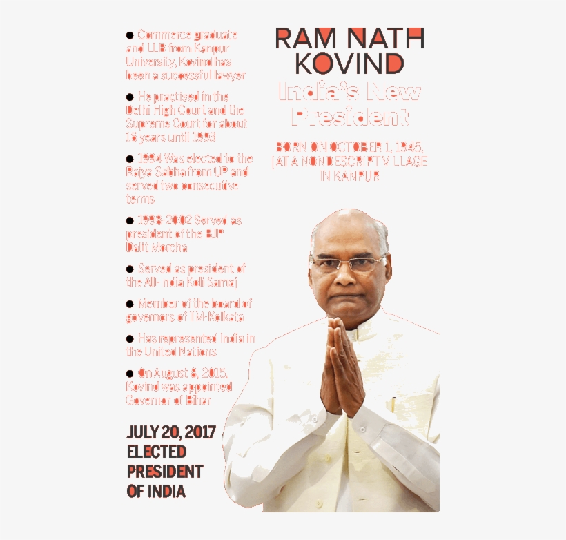 Image Of About Ram Nath Kovind- Elected 14<sup>th</sup - Senior Citizen, transparent png download
