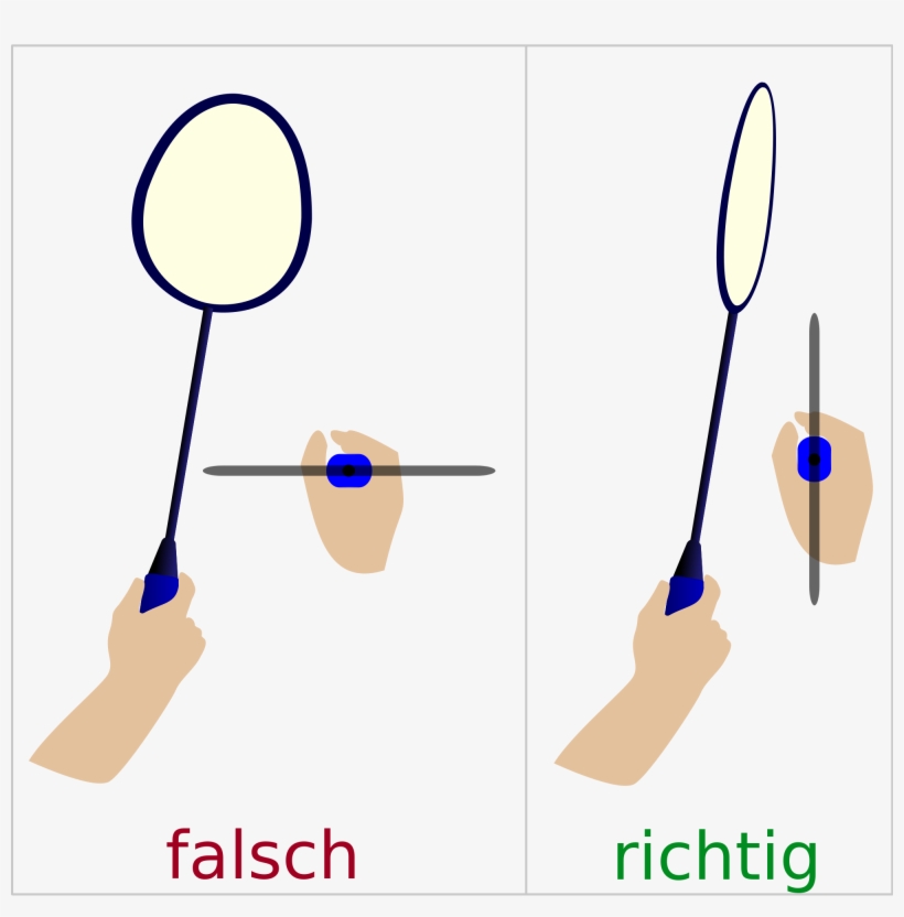 Open - Badminton Schlägerhaltung, transparent png download