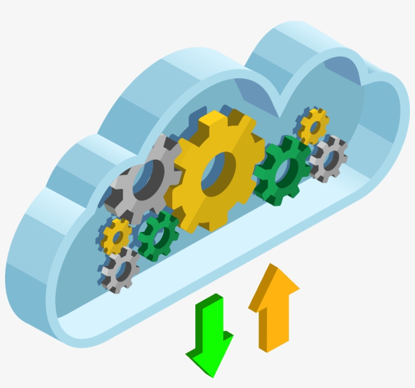 Benefits Of Cloud Services - Graphic Design, transparent png download