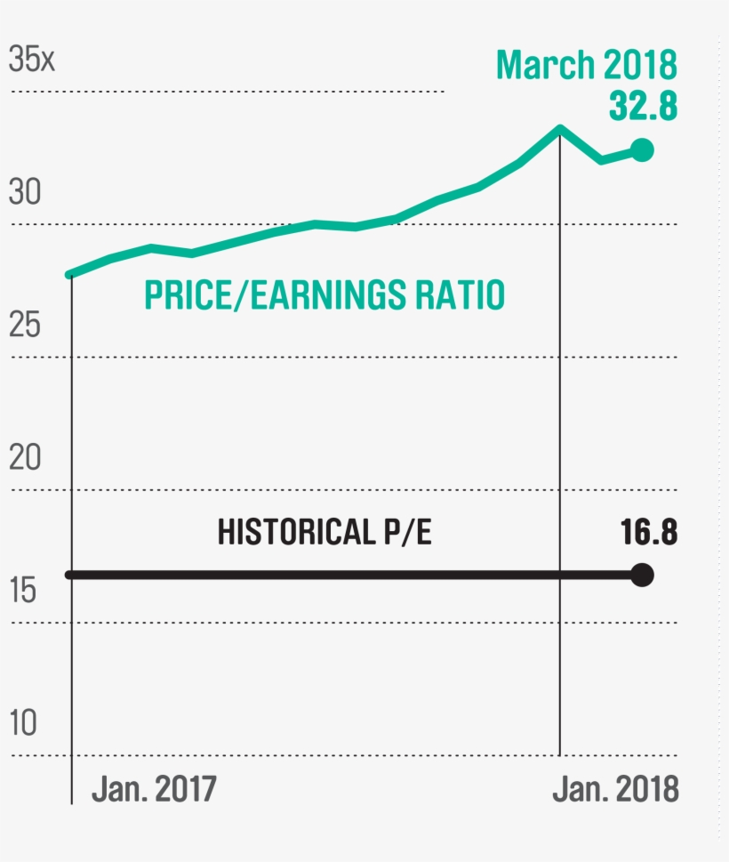 Adding To The Worry - Prickly Heat Powder, transparent png download