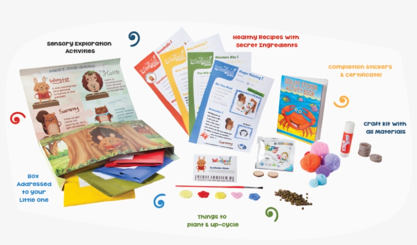 1st & 5th Weekend Box Free Exclusive Offer - Flyer, transparent png download