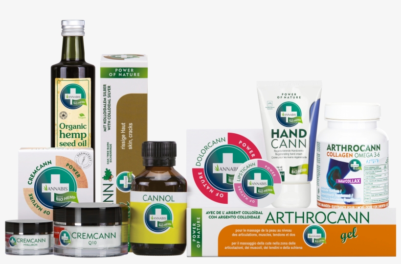 Hemp Natural Cosmetics - Annabis, transparent png download