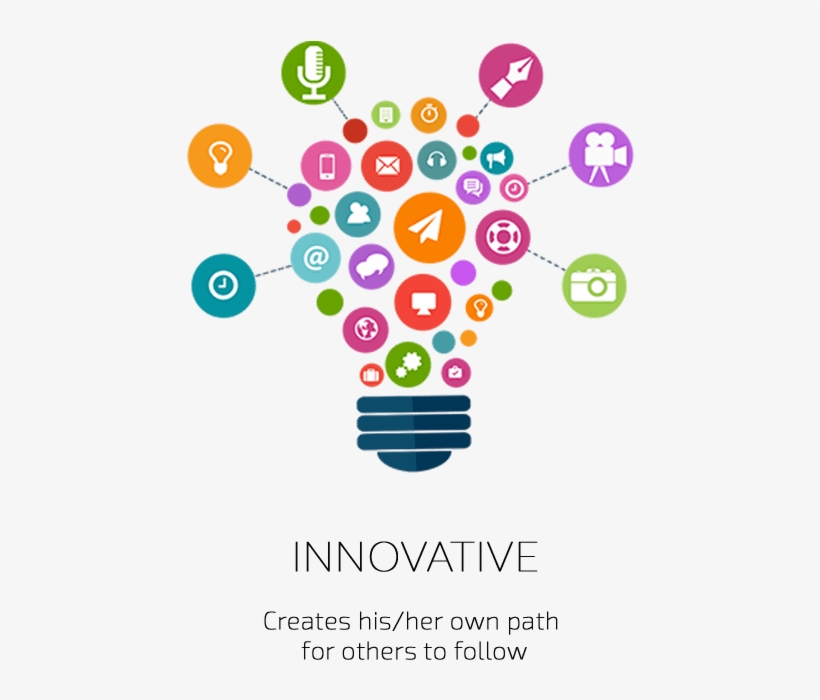 Brand Champions Be Like - Web Design, transparent png download