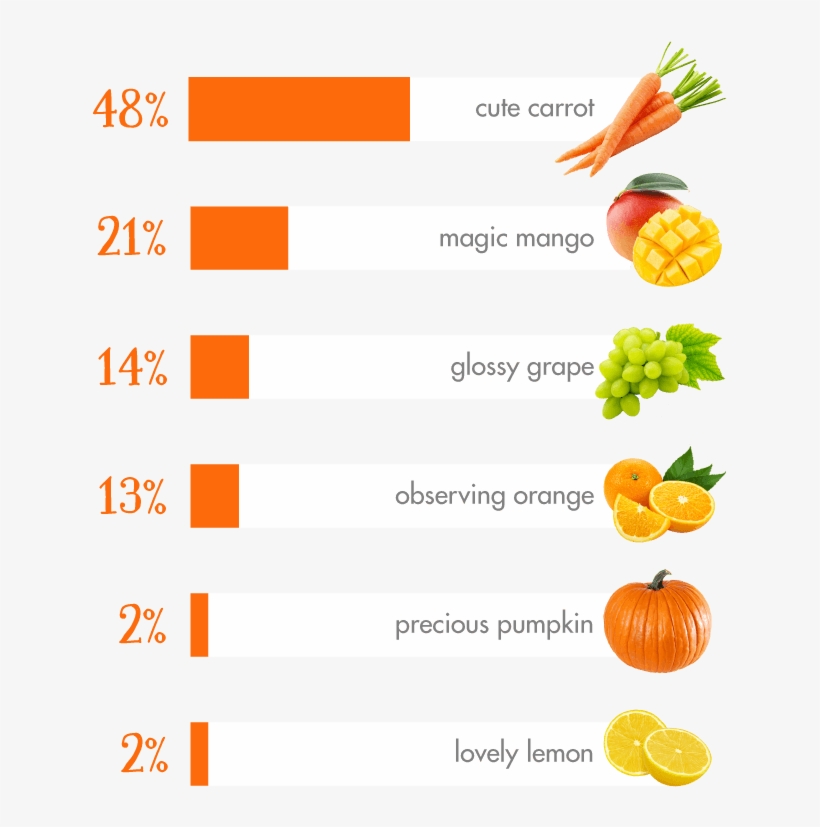 100p Its A Kind Of Magic Mobile - Natural Foods, transparent png download