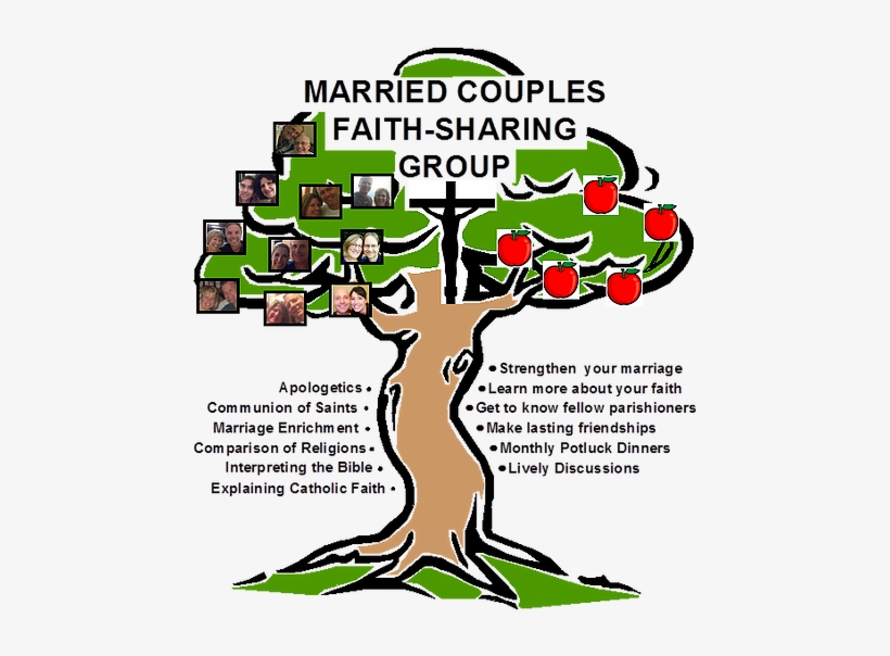 Married Couples Group - Illustration, transparent png download
