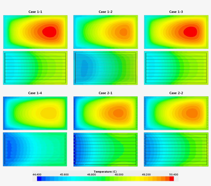 Graphical Abstract - Circle, transparent png download