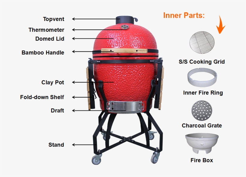 21'' Kamado Grill - Barbecue Grill, transparent png download