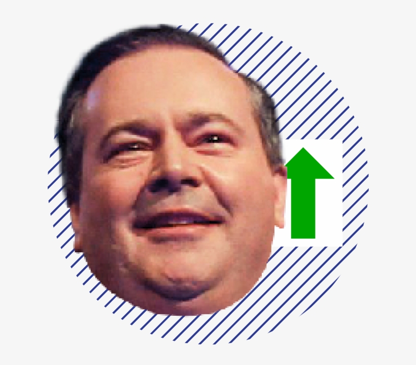 Mp Rank Web - Circle, transparent png download