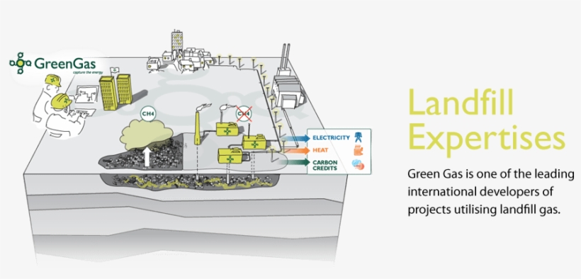 Previousnext - Diagram, transparent png download