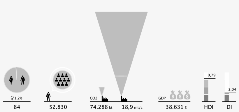 Om I16 - Portable Network Graphics, transparent png download