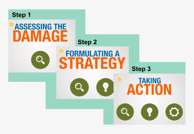 Cheetah Marketing Group Of Central Florida Can Fix - Storage Room Sign, transparent png download