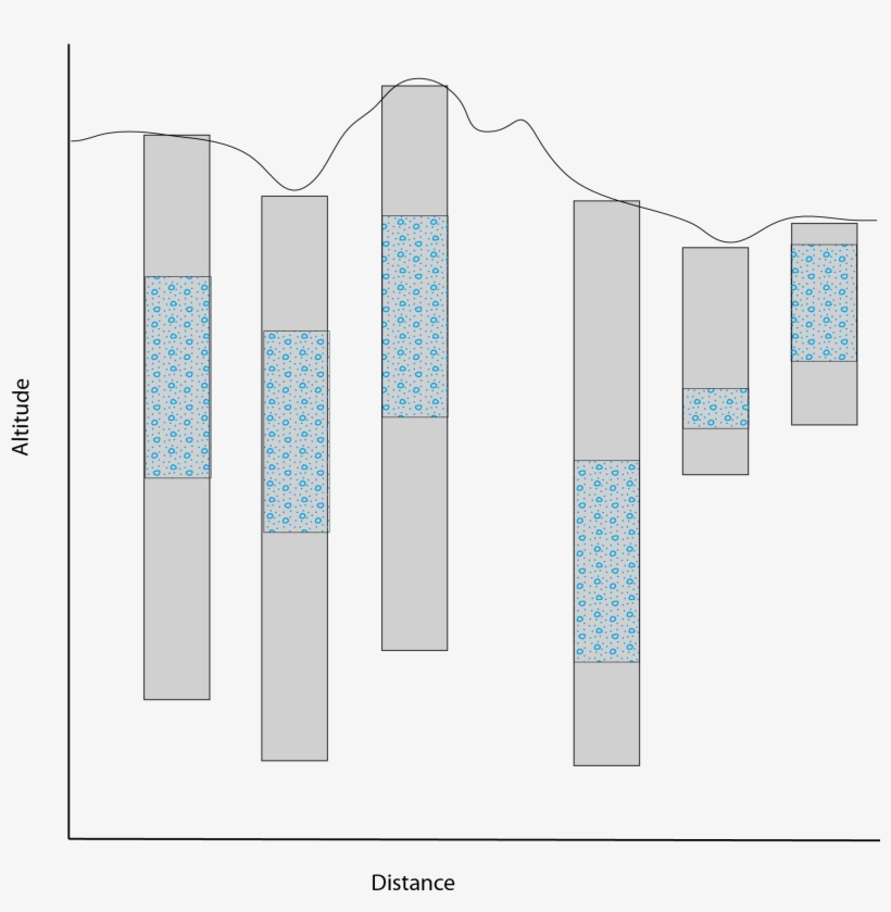 Enter Image Description Here - Diagram, transparent png download