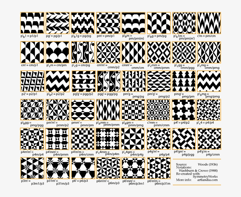 Pattern, transparent png download