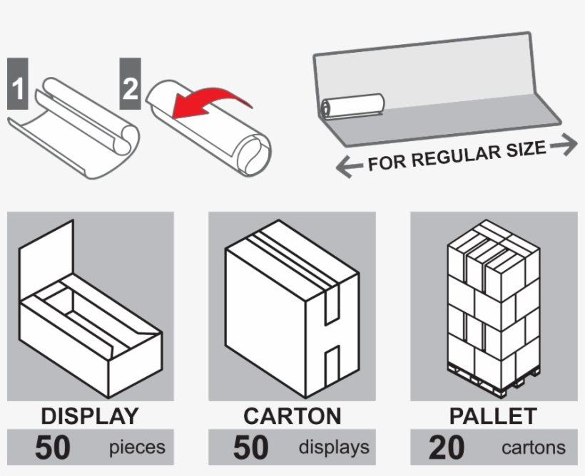 Paper Tip Is Ideal To Build A Hand Made Cigarette,, transparent png download