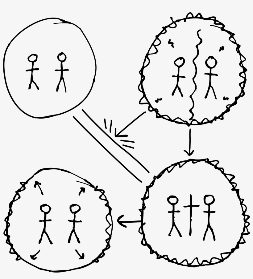 Fourcircles Black - Four Circles Intervarsity, transparent png download