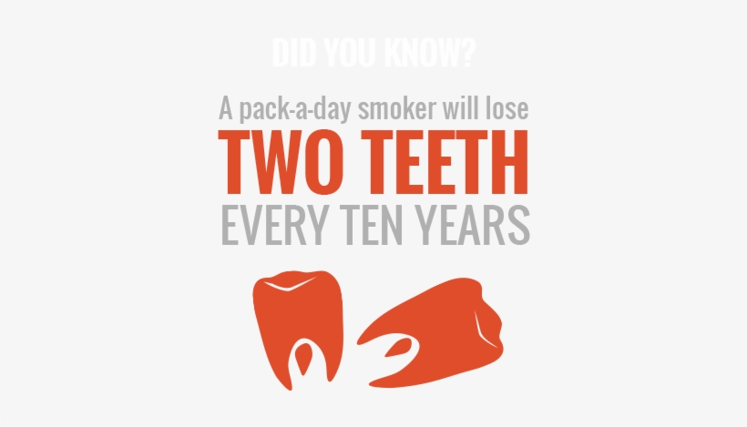 Tobacco Facts, transparent png download