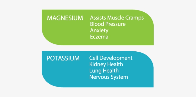 Colorfulness, transparent png download