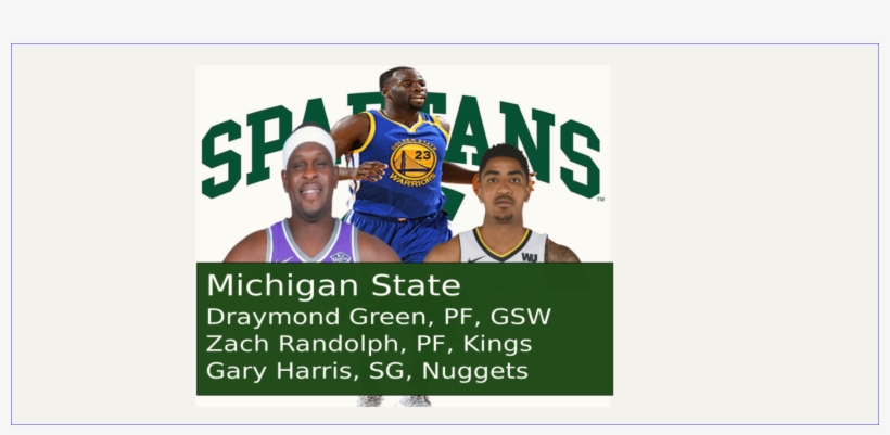 Which Nba Team Would Have The Best 3v3 Team Rankings - Ah03 - Michigan State Spartans Arch Logo Hoodie - Small, transparent png download