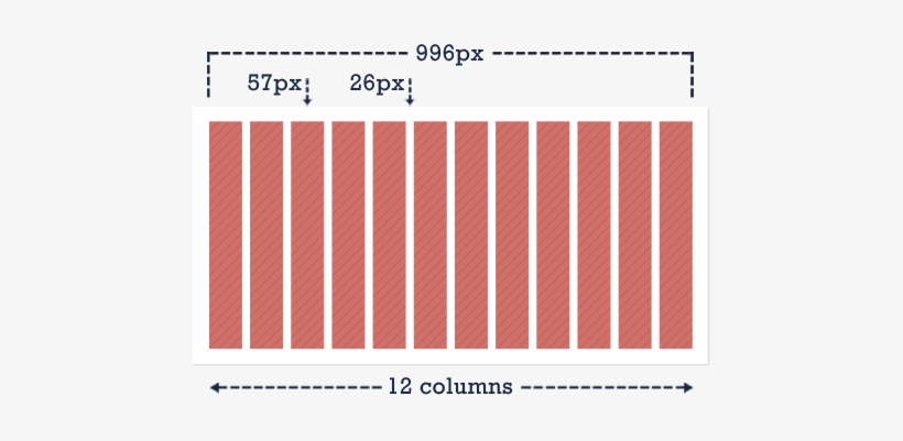 After Getting The Grid Dimensions At Optimal Sizes, - 996 Grid, transparent png download