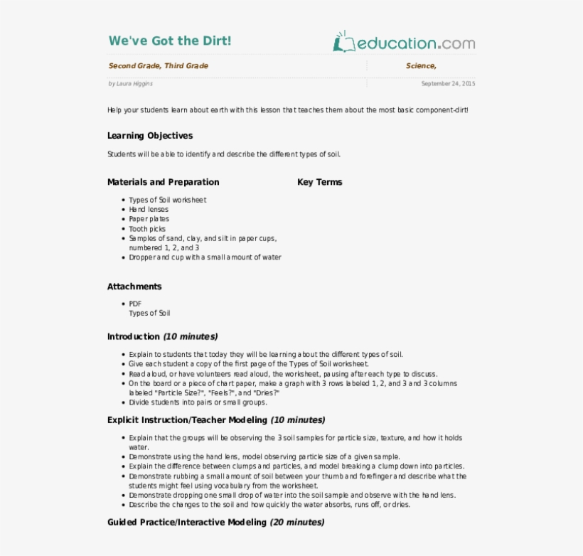 We've Got The Dirt - Writing A Conclusion Worksheet Middle School, transparent png download