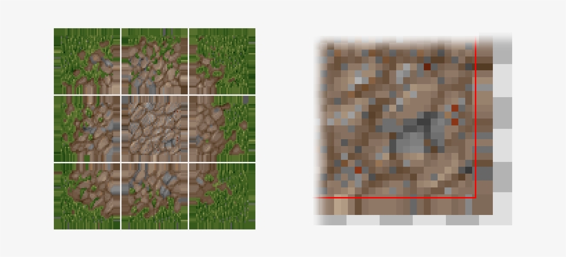 However, When Using A Texture Pages In Gamemaker - Tileset For Game Maker, transparent png download