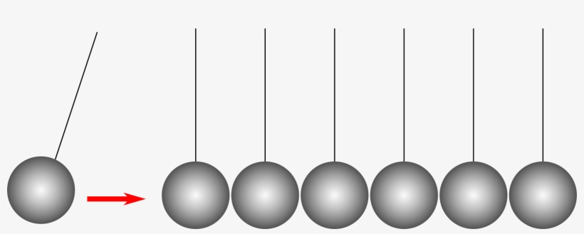 A Ball Moving In Has Kinetic Energy, Which It Passes - Moving Balls In Kinetic Energy, transparent png download