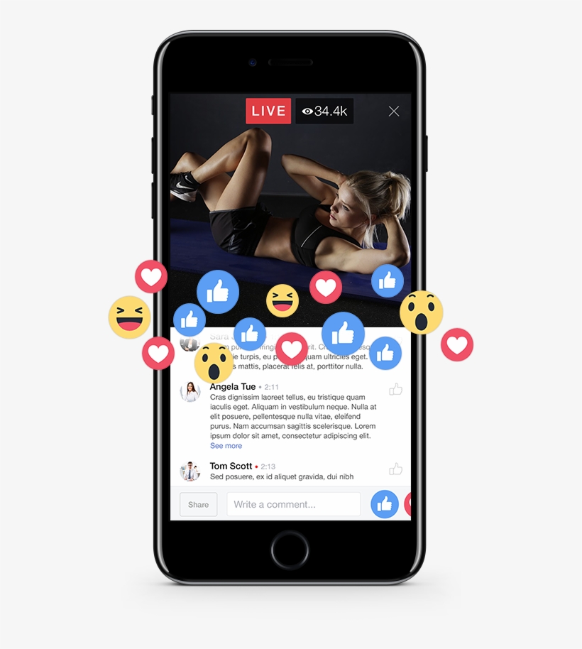 Facebook Live Reaction Counter - Fitness Therapy Ankle Compression Support Sleeve |, transparent png download
