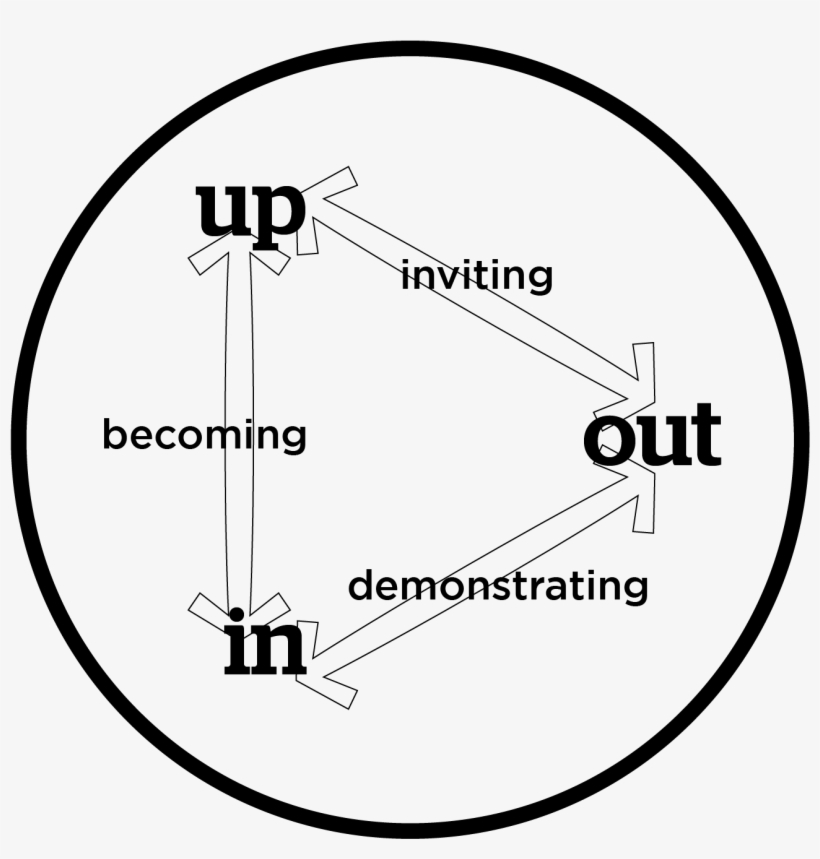 Sc Triangle 2016 Black - Diagram, transparent png download