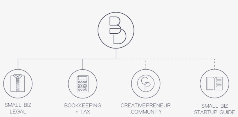 The Downside Is That Us 7s Struggle Most To Keep Things - Circle, transparent png download