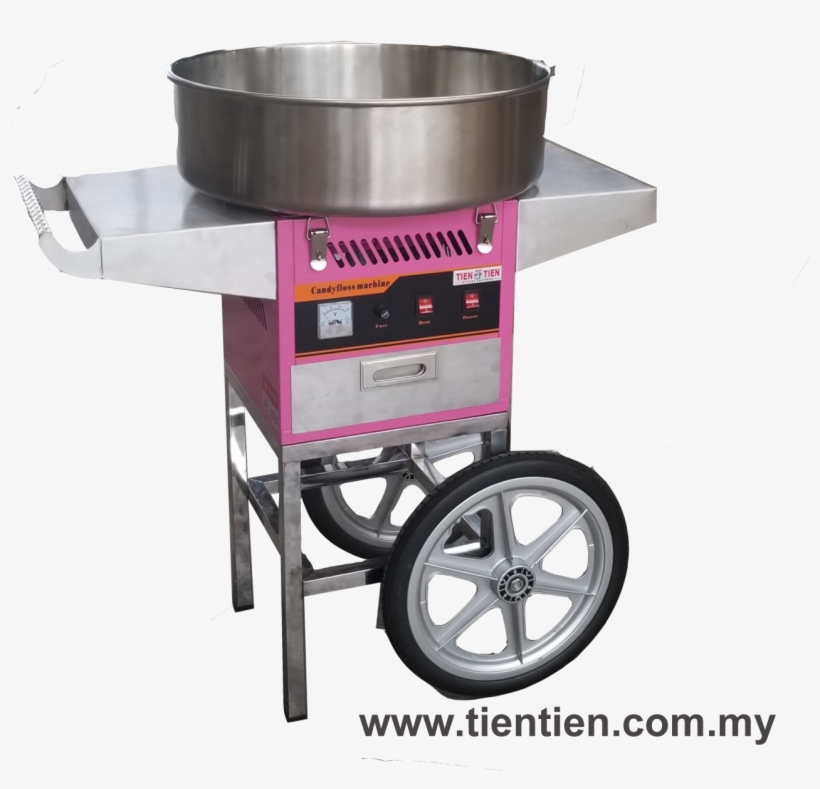 Physical Of Candy Floss Machine - Rotor, transparent png download
