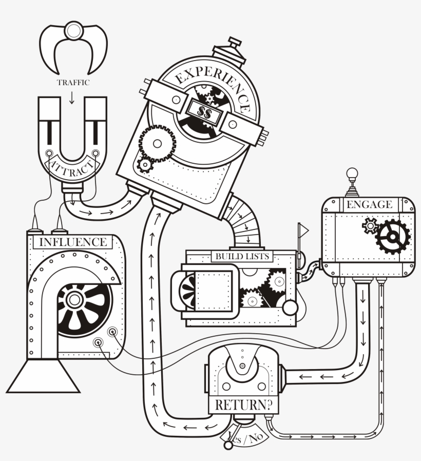 3410 X 3408 2 - Line Art, transparent png download