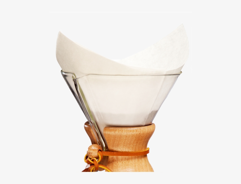 Chemex Filters Fs-100 $8 - Chemex Coffee Filters, transparent png download