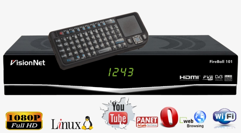 Teleran Logo - Space Bar, transparent png download