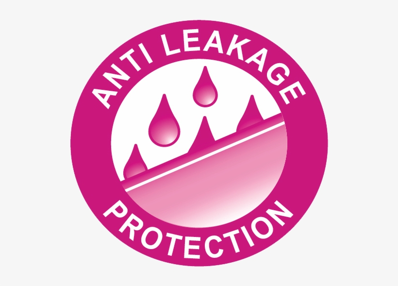 Id Expert Belt Belted Briefs, transparent png download