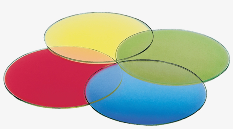 Thin Film Coating - Circle, transparent png download