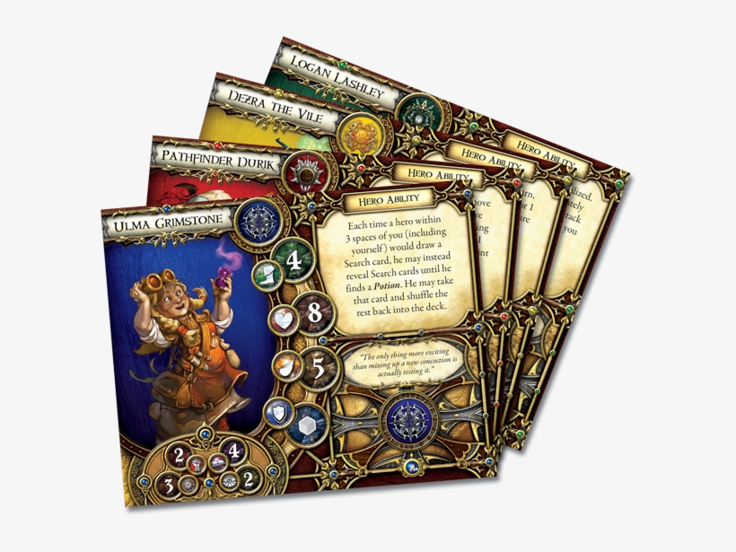 Character Sheet Fan - Labyrinth Of Ruin Heroes, transparent png download