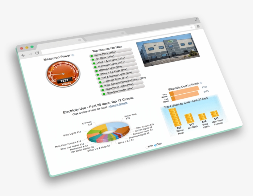 Second Slide - Web Page, transparent png download