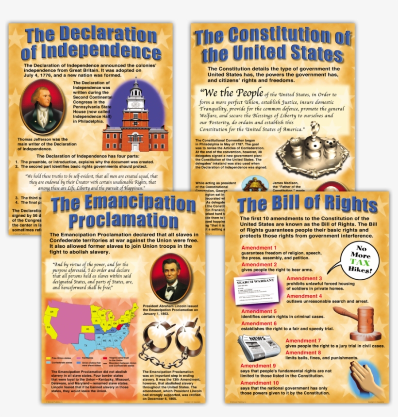 Tcrp170 Important U - Flyer, transparent png download